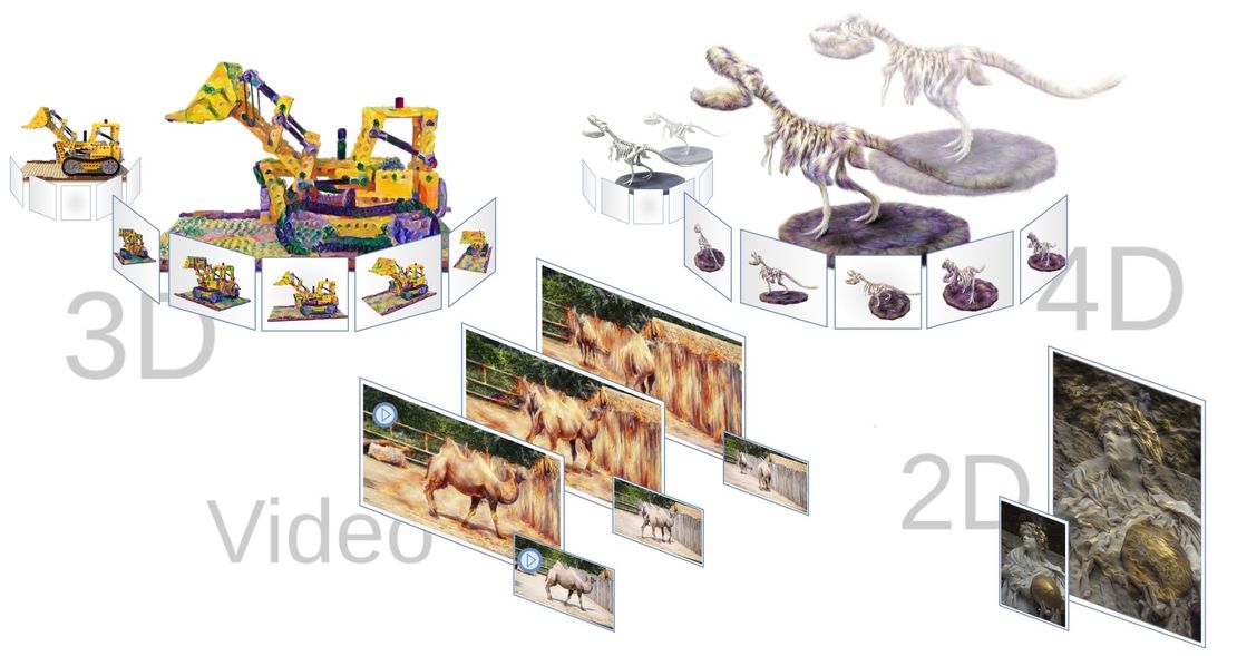 CLIPGaussian: Universal and Multimodal Style Transfer Based on Gaussian Splatting